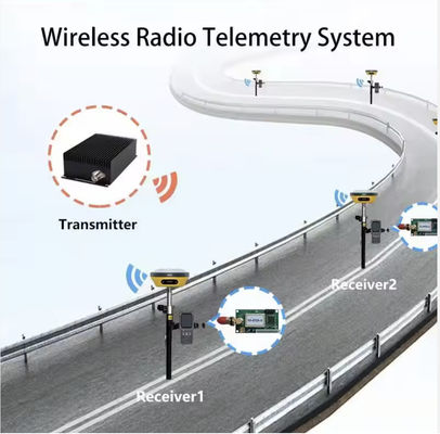 پردازش سیگنال دیجیتال ضد مزاحمت حساسیت گیرنده GPS 85dB